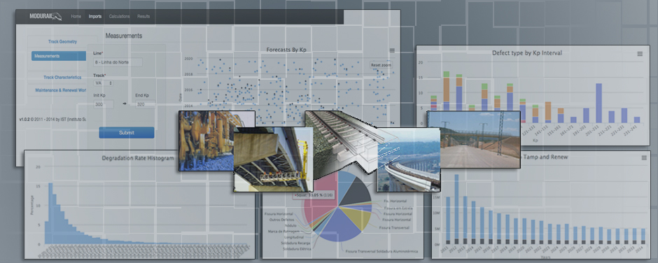 LCC Analysis and Railway Asset Management