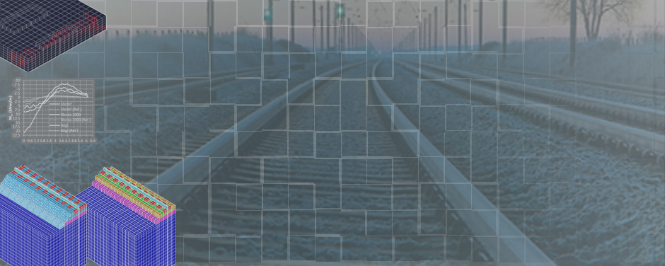 Track Design and Numerical Modelling